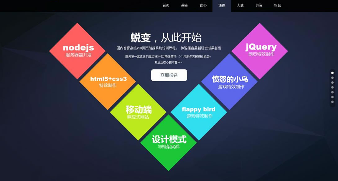 html5����Ϸ�е�Ӧ��