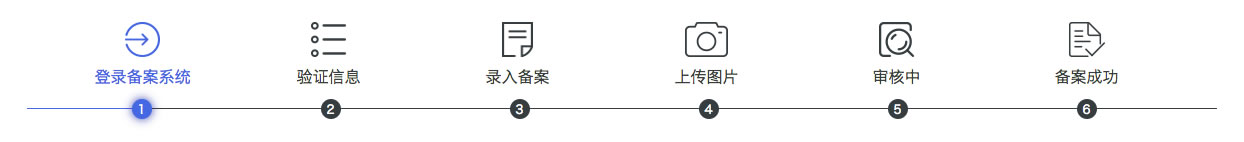 ������������ͼ