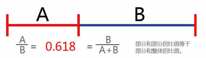 �ƽ�ָ����